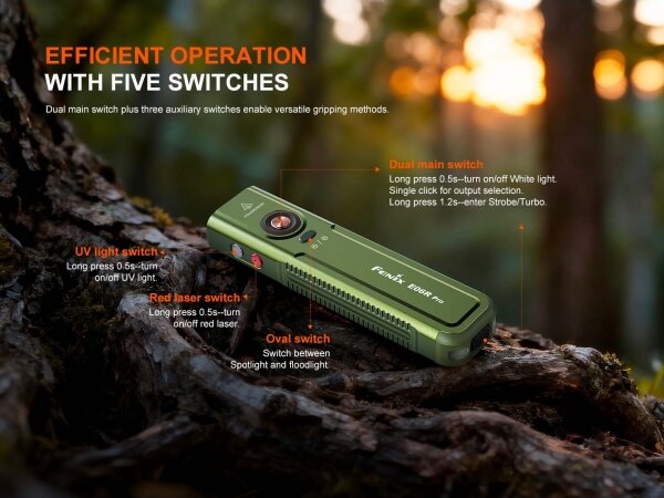 Fenix E06RPROEUOLI-LED St. nab. svítilna LED/USB 1650mAh IP66 1600lm 111h zelená