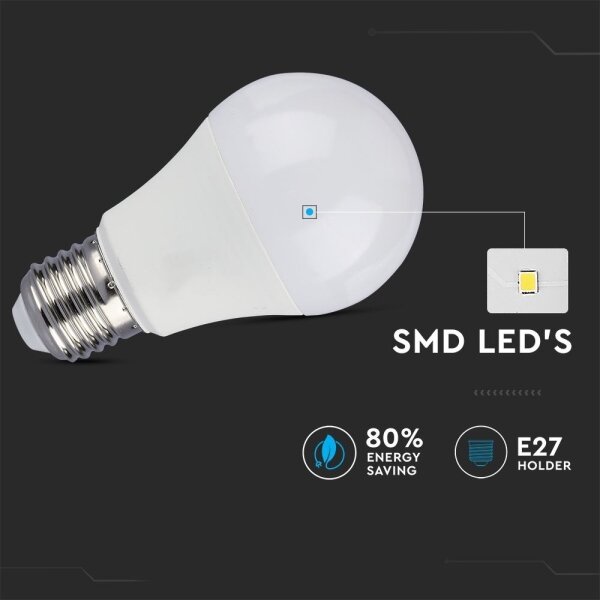 SADA 2x LED Stmívatelná žárovka A60 E27/9W/230V 6400K