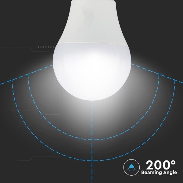 SADA 2x LED Stmívatelná žárovka A60 E27/9W/230V 6400K