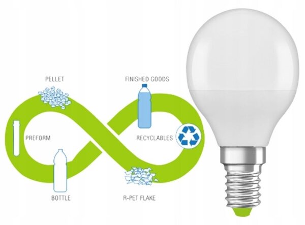 LED Žárovka z recyklovaného plastu P45 E14/4,9W/230V 4000K - Osram