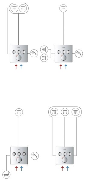 GROHE 29146000 - Baterie SMARTCONTROL lesklý chrom