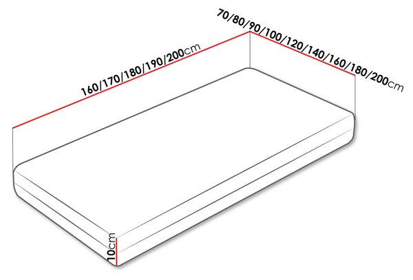 Oboustranná pěnová matrace 90x200 SANCHA 3
