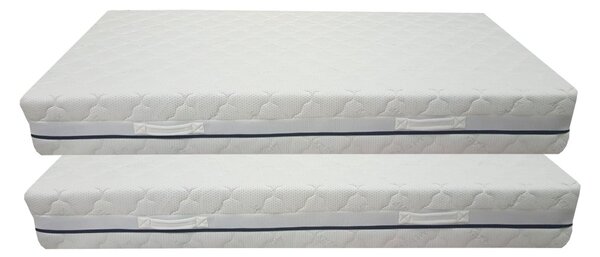 Bazyl.cz Matrace AMAZONKA PLUS 7zón 25CM AKCE 1+1 - 80x200cm