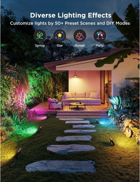 Govee - SADA 4x LED RGBICWW Stmívateln reflektor LED/24W/230V IP66 Matter Wi-Fi