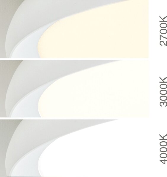 Orion - LED Stropní svítidlo KANT LED/30W/230V 2700/3000/4000K pr. 40 cm bílá