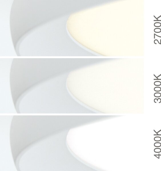 Orion - LED Stropní svítidlo KANT LED/50W/230V 2700/3000/4000K pr. 60 cm bílá
