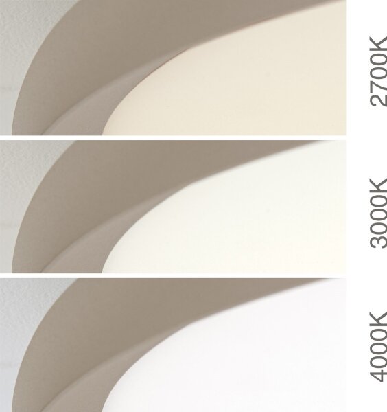 Orion - LED Stropní svítidlo KANT LED/30W/230V 2700/3000/4000K pr. 40 cm béž