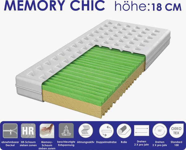 MATRACE ZE STUDENÉ PĚNY, 90/200 cm Boxxx - Pěnové matrace, Online Only