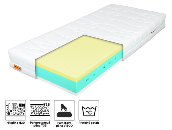 Wilsondo Ortopedická pěnová matrace Softina 90x200