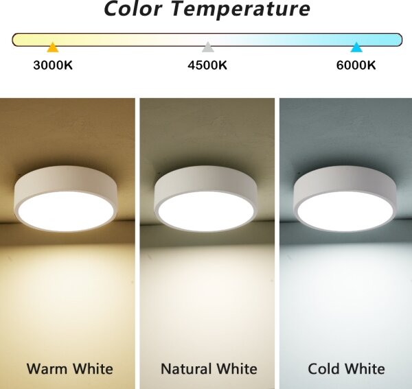 Brilagi - LED Stropní svítidlo POOL LED/18W/230V 3000/4000/6000K pr. 20 cm bílá