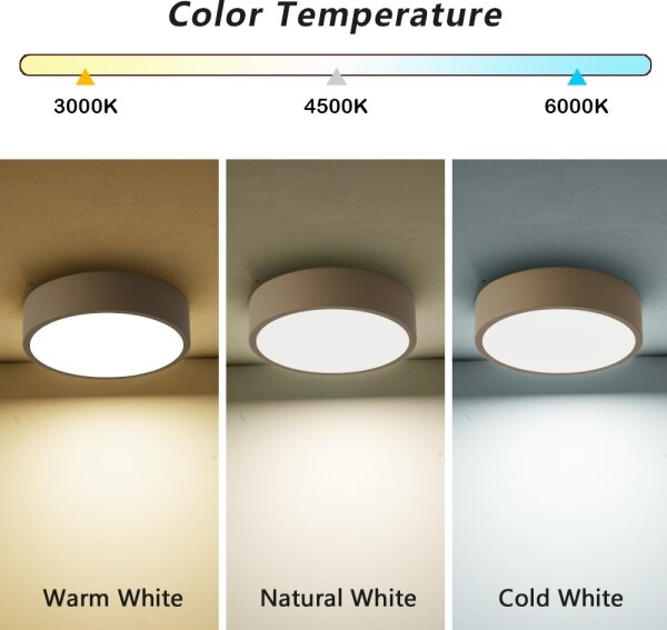 Brilagi -LED Stmívatelné svítidlo POOL LED/18W/230V 3000-6000K 20 cm béžová + DO