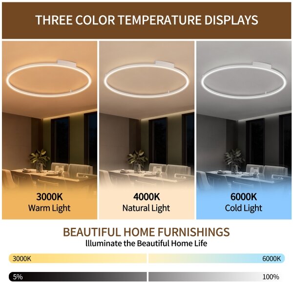 Brilagi - LED Stmívatelné svítidlo PORTOFINO LED/85W/230V pr. 120 cm bílá + DO