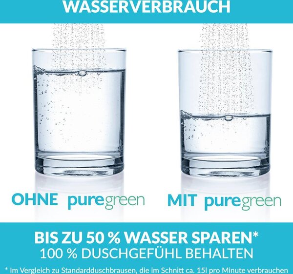 Puregreen 2x úsporný sprchový hlavice Snadná instalace, vhodná pro téměř všechny sprchové baterie a sprchové hlavice Úspora vody až 50 % bez ztráty komfortu