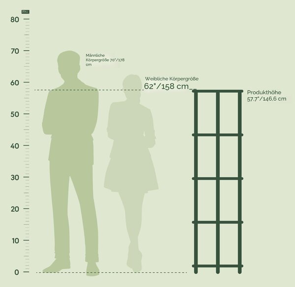 Rohový regál Furinno s 5 policemi, univerzální regál, materiál: dřevo, barva: sonoma/bílá, rozměry: 29,46 x
