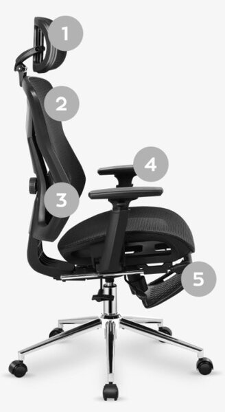 Kancelářská židle Expert 5.7 Black
