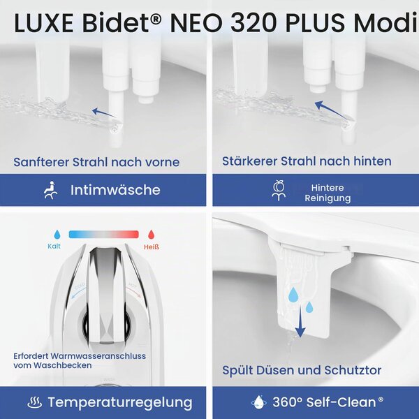 LUXE Bidet NEO 320 Plus – Moderní teplovodní bidetový sedátko pro toaletu