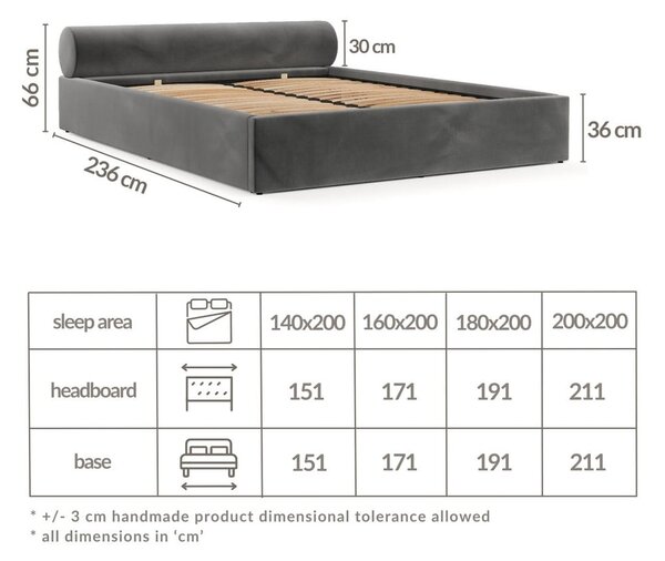 Tmavě zelená čalouněná dvoulůžková postel s úložným prostorem s roštem 180x200 cm Solvo – Maison de Rêve