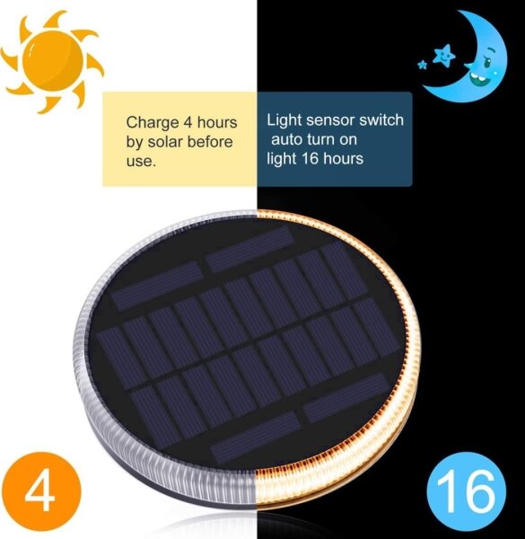 Immax 08494L - LED Venkovní solární osvětlení se senzorem LED/0,4W/3,2V IP54