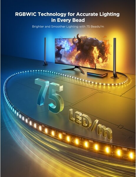 Govee - AI Sync Box Kit 2 Smart sada PC osvětlení 27-34" + LED panely Wi-Fi
