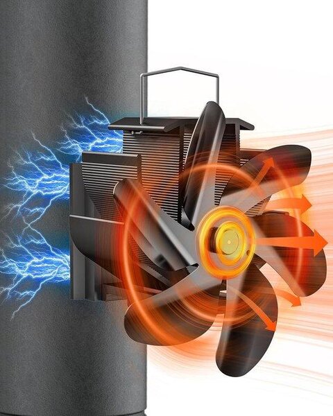 Ventilátor pro kamna – černý – kompaktní – hliníkový – magnetický – vhodný pro dřevěná kamna