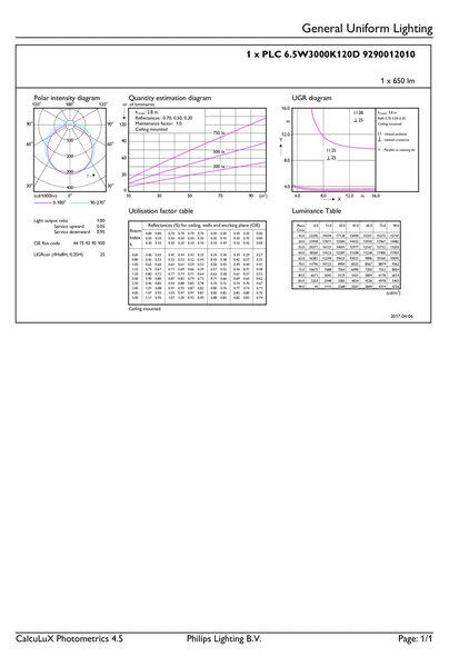 CorePro LED PLC 6,5W 830 4P G24q-2 LED Žárovka 6,5W 600lm