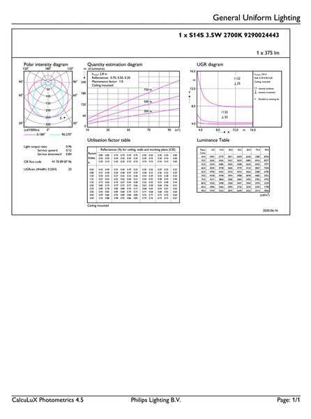 LED 3.5W 500mm S14S WW ND LED žárovka 3,5W 375lm