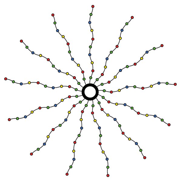 Sirius LED řetěz Knirke Vánoční stromek 2,1m (273 LED světel)