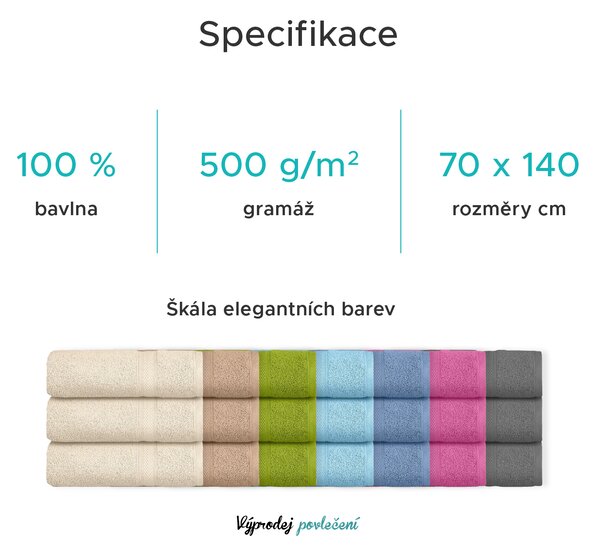 Osuška CLARYSSE ELEGANCE 70x140 cm modrá, 100% bavlna