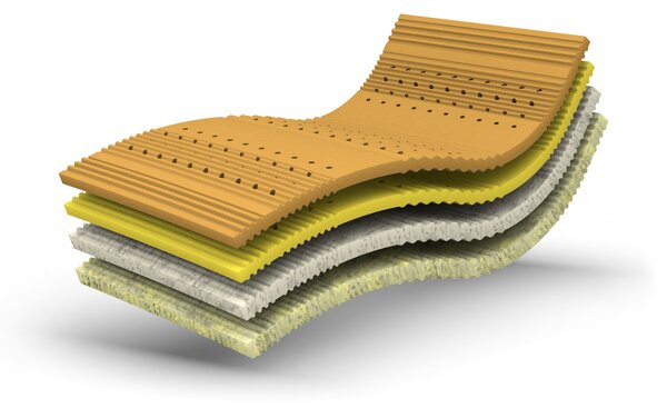 BEDTON MAMBO MEMORY KOMBI 90x200 BAMBOO podšitý rounem