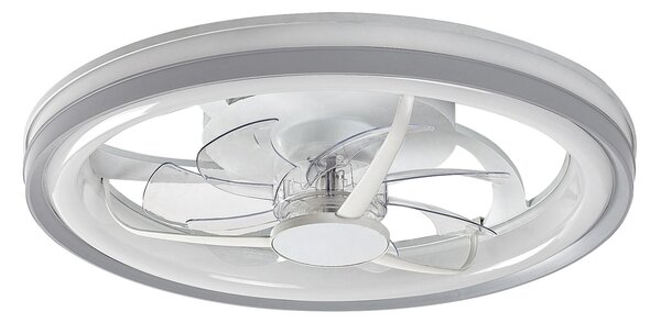 Rabalux FANRICIUS LED stropní svítidlo s ventilátorem 71335