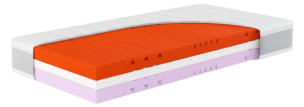 Hn8 Schlafsysteme 7zónová matrace ze studené pěny Sleep Balance Pro (120 x 200 cm, H3/H4) (100305736012)