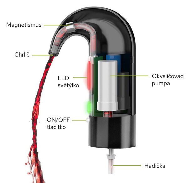 Elektrický aerator provzdušňovač vína AERO