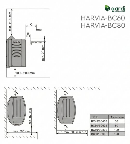 Nástěnná elektrická saunová kamna Harvia Vega BC60 (6,0 kW)