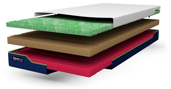 BEDTON WALTZ BIO-MEMORY KOMBI 90x200 BAMBOO nepodšitý