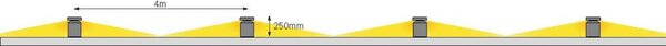 Deko-Light stojací svítidlo, Faro 25, 24 W, DALI, 3000 K, 220-240V 1124 lm šedá IP65 730492