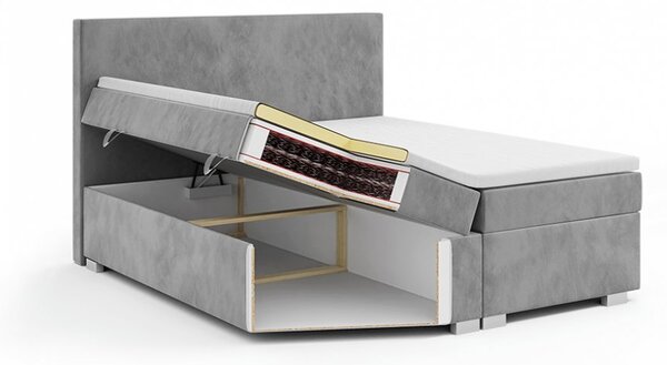 MD Kontinentální Boxspring postel CARINA 120x200 výběr z barev KRONOS_28