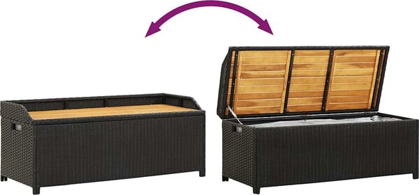 VidaXL Zahradní lavice s úložným prostorem 120 cm polyratan [46481] Barva: Šedá