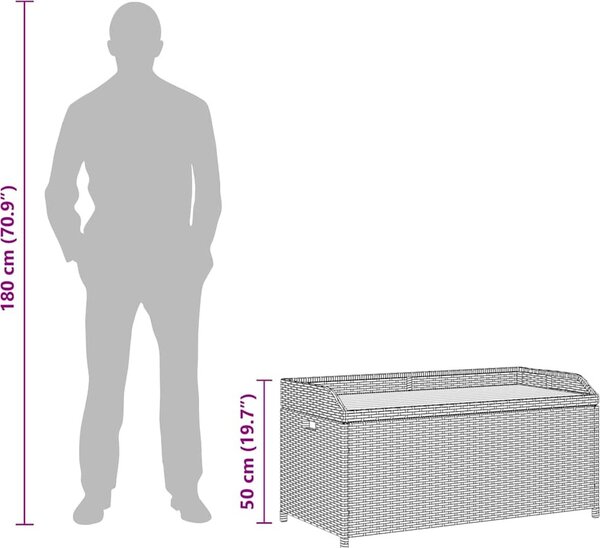 VidaXL Zahradní lavice s úložným prostorem 120 cm polyratan [46481] Barva: Šedá
