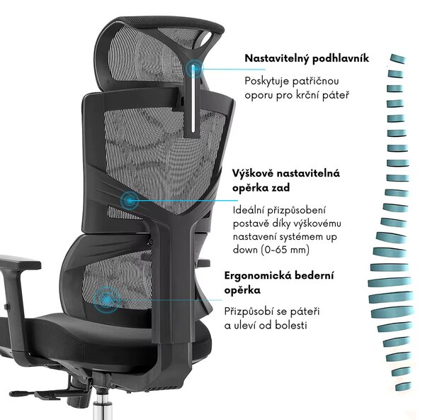 Kancelářská ergonomická židle Neoseat ALINE — černá, nosnost 150 kg