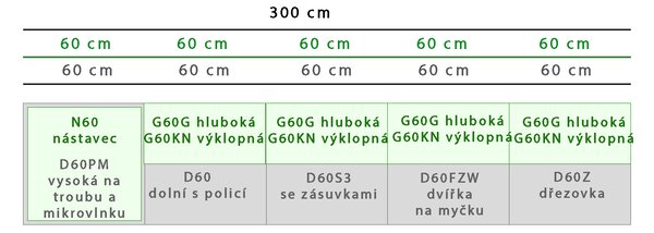 Kuchyně LANGEN šp | push open | 300 cm | SOKL v CENĚ | artisan/šedá