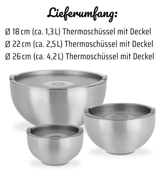 Termomiska GSW - Online Only vaření, Online Only