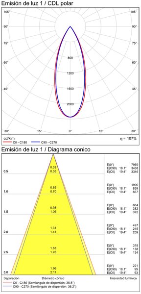 ACB Iluminacion Zapuštěné LED bodové svítidlo INVISIBLE, š. 147 mm, 12W, CRI90, UGR