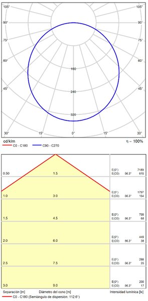 ACB Iluminacion Závěsné LED svítidlo s čističkou vzduchu ISIA, ⌀ 60 cm, CRI90, CCT switch 3000-4000K, dálkový ovladač Barva: Černá