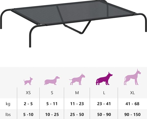 VidaXL Vyvýšený pelíšek pro psy 130x80x20 cm Textilén a ocel [42000844] Barva: Černá