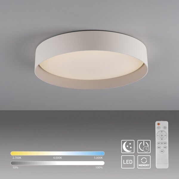 Schöner Wohnen 14594-39 - LED Stm. stropní svítidlo TAVOLI LED/20W/230V šedá+DO