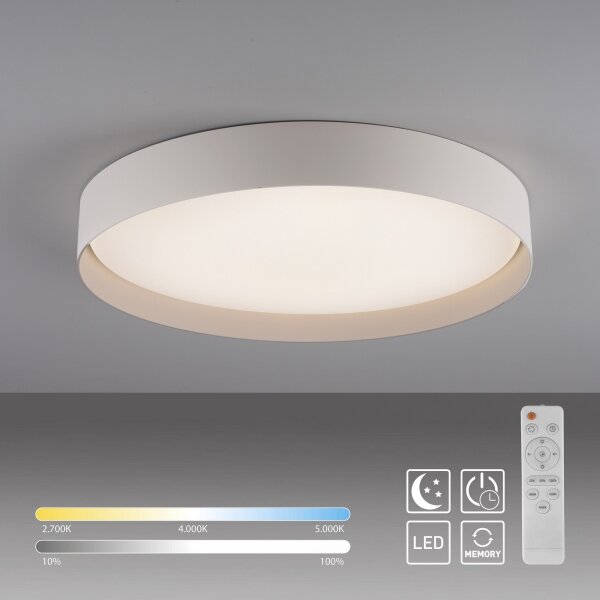 Schöner Wohnen 14595-39 - LED Stm. stropní svítidlo TAVOLI LED/34W/230V šedá+DO