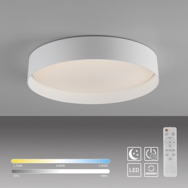 Schöner Wohnen 14594-16 - LED Stm. stropní svítidlo TAVOLI LED/20W/230V bílá+DO