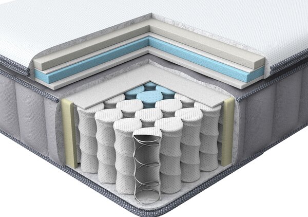 Matrace s gelovou paměťovou pěnou a taštičkovými pružinami COOL HYBRID 7 PRO H2/3 středně tvrdá 120 x 200 cm