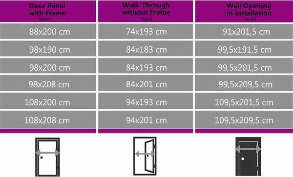 VidaXL Vchodové dveře hliník a PVC 110 x 210 cm [3056811] Barva: Bílá