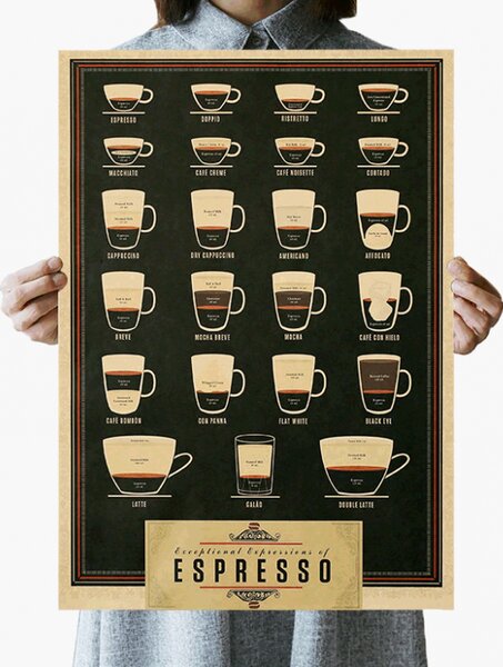 Tie Ler Vintage plakát coffee, káva č.010, 51 x 35.5 cm